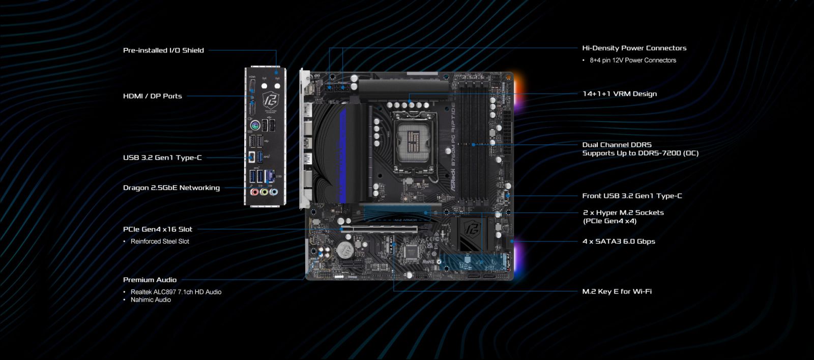 Дънна платка ASRock B760M PG Riptide, B760, LGA1700, DDR5, PCIe 4.0 (HDMI&DP), 2x M.2, 3x SATA 6Gb/s, 1x USB 3.2 Gen1 Type-C, 3x USB 3.2 Gen1 Type-A, mATX - характеристика 1