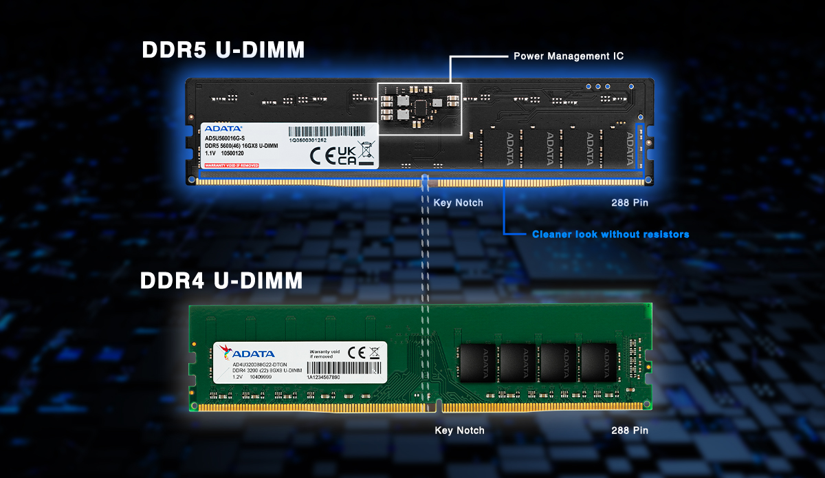 Памет 32GB DDR5 5600MT/s, ADATA AD5U560032G-S, 1.1V - характеристика 5