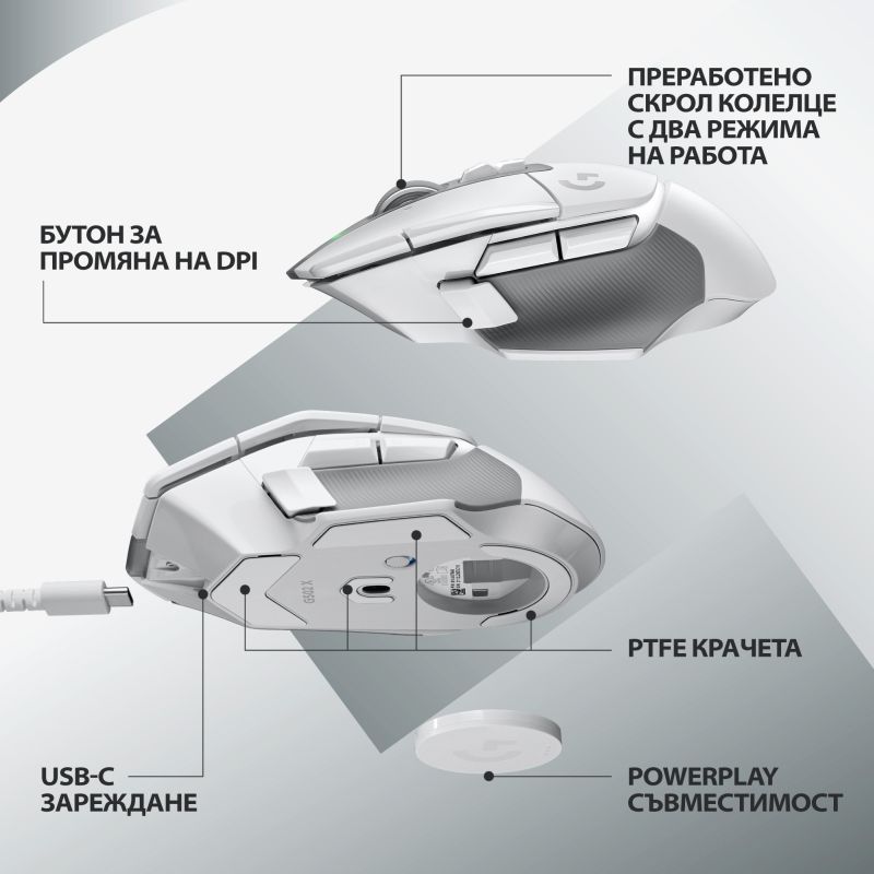 Мишка Logitech G502 X Lightspeed, оптична (25 600 dpi), безжична, USB, бяла, гейминг - характеристика 4