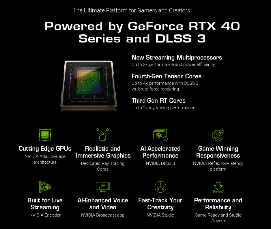 Видео карта Nvidia GF RTX 4070, 12GB, Asus Dual, PCI-E 4.0, GDDR6X, 192-bit, DisplayPort, HDMI - характеристика 2
