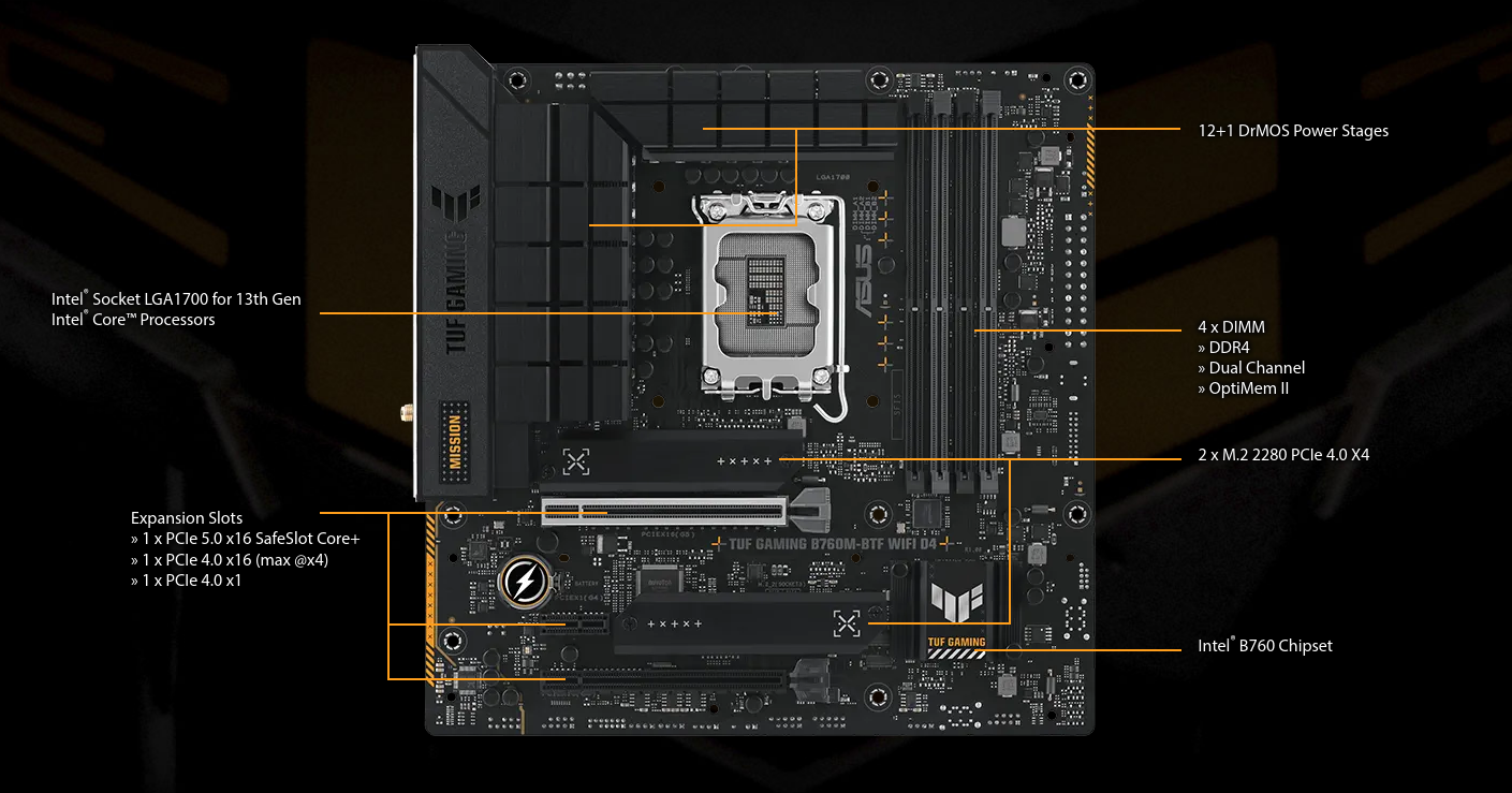 Дънна платка Asus TUF Gaming B760M-BTF, B760, LGA1700, DDR4, PCIe 5.0 (HDMI&DP), 3x M.2, 4x SATA 6Gb/s, 1x USB 3.2 Gen 2 Type-C, 1x USB 3.2 Gen 2 Type-A, Wi-Fi, Bluetooth, Micro ATX - характеристика 2