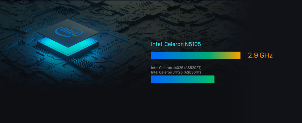 Мрежови диск (NAS) Asustor Nimbustor AS5402T, двуядрен Intel Celeron N5105 2.0/2.9GHz, без твърд диск (2x SATA/4x M.2 slots), 4GB DDR4, 2x 2.5GbE, 3x USB 3.2 Gen 2 - характеристика 1