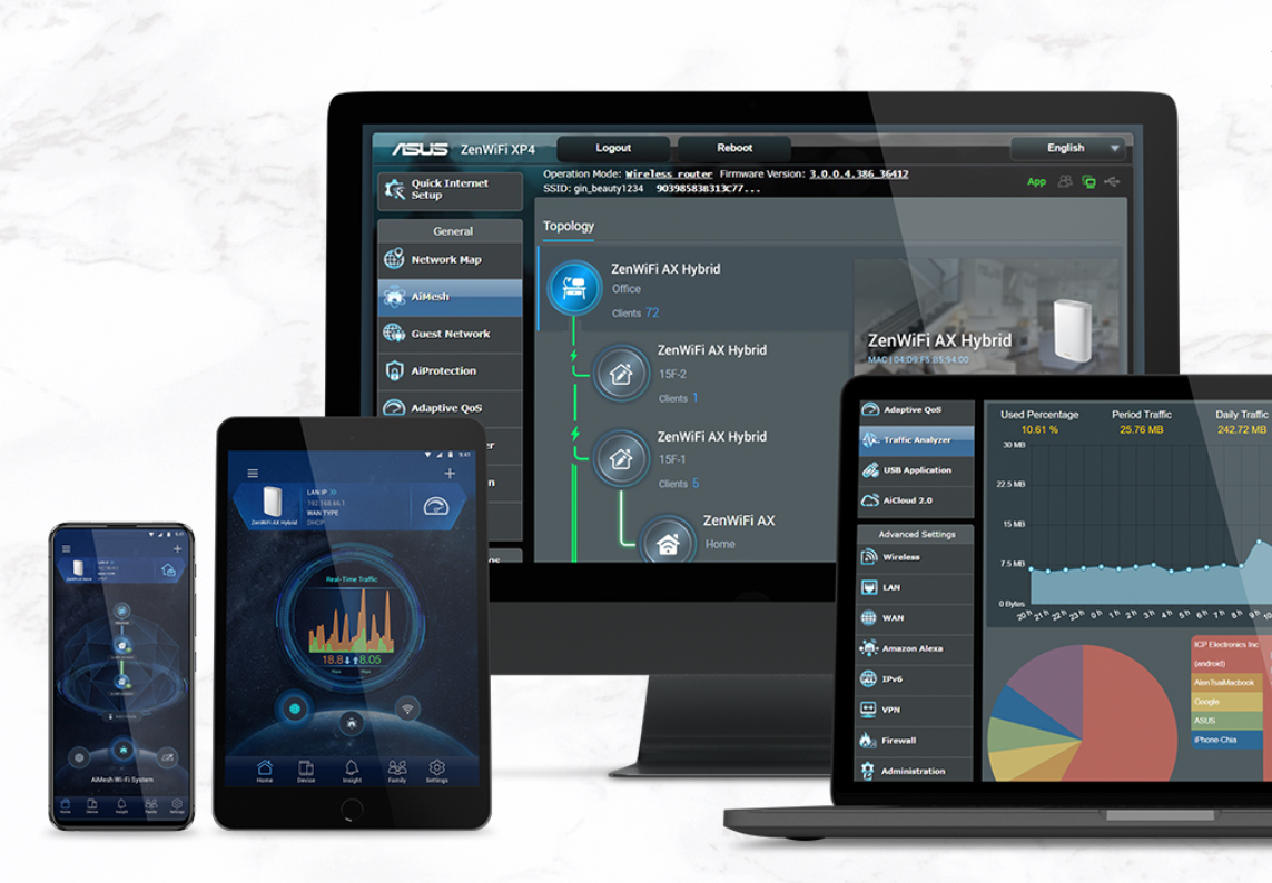 Безжична Wi-fi система ASUS ZENWIFI AX HYBRID XP4 2PK, Мобилен, 1300Mbps, 2.4GHz)574 Mbps, (5GHz)1201Mbps, Wireless IPv6, 2x LAN 10/100,1000bps 1x WAN 10/100/1000bps, 4x външни антени, USB 3.2 Gen 1, LED Indicator, бял - характеристика 8