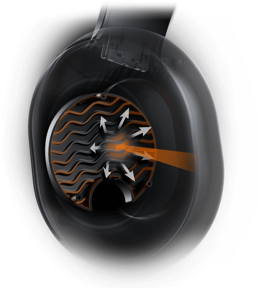 Слушалки Cougar Dive, шумопотискащ микрофон, 50mm неодимов магнитен драйвер, 3.5mm жак, гейминг, черни - характеристика 5