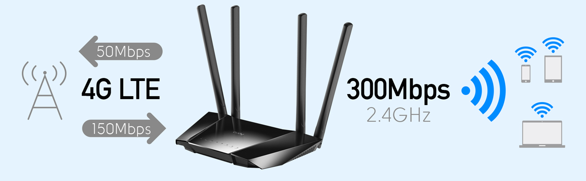Рутер Cudy LT400, 4G, 300Mbps, 2.4GHz, Wireless N, 3x 10/100 LAN, 1x 10/100 WAN, 4x външни антени - характеристика 3