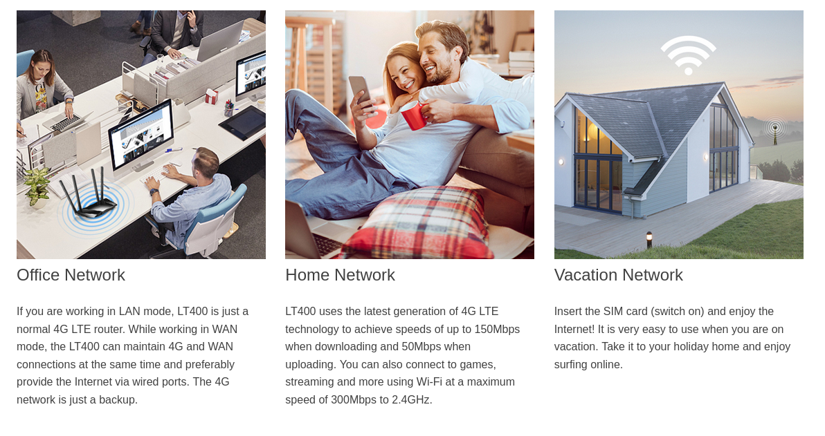 Рутер Cudy LT400, 4G, 300Mbps, 2.4GHz, Wireless N, 3x 10/100 LAN, 1x 10/100 WAN, 4x външни антени - характеристика 6