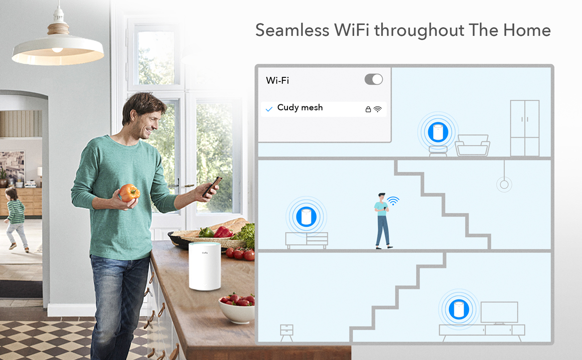 Безжична Wi-Fi система Cudy M1300, 1200Mbps, 2.4GHz (300Mbps)/5GHz (867Mbps), Wireless AC, 1x LAN 100/1000, 1x WAN 100/1000, 2 вътрешни антени, 3 бр. - характеристика 4 | Рутери Безжични Безжична Wi-Fi система Cudy M1300, 1200Mbps, 2.4GHz (300Mbps)/5GHz (867Mbps), Wireless AC, 1x LAN 100/1000, 1x WAN 100/1000, 2 вътрешни антени, 3 бр. - характеристика 4