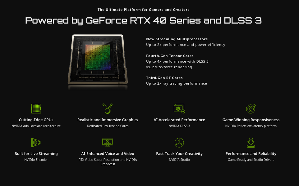 Видео карта Nvidia GF RTX 4070, 12GB, Gigabyte EAGLE, OC, PCI-E 4.0, GDDR6X, 192-bit, DisplayPort, HDMI - характеристика 2