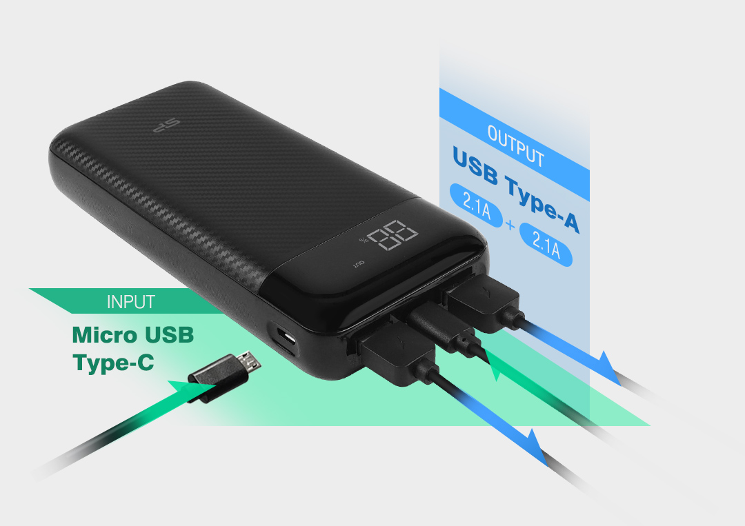Външна батерия/power bank/ Silicon Power GS28, 20 000mAh, бяла, 2x USB-A, 1x USB-C, LED дисплей, бързо зареждане - характеристика 3