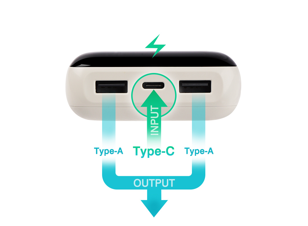 Външна батерия/power bank/ Silicon Power GS28, 20 000mAh, бяла, 2x USB-A, 1x USB-C, LED дисплей, бързо зареждане - характеристика 4