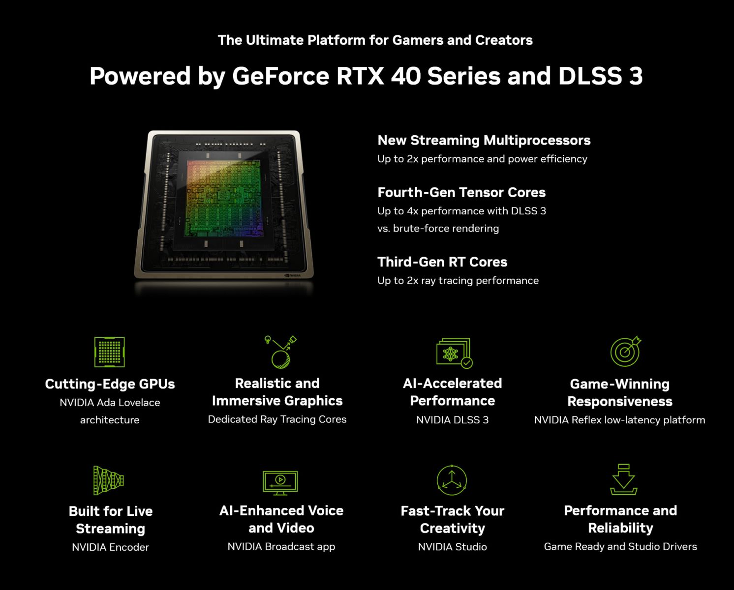 Видео карта Nvidia GF RTX 4070, 12GB, Gainward Phoenix, PCI-E 4.0, GDDR6X, 192-bit, DisplayPort, HDMI - характеристика 1