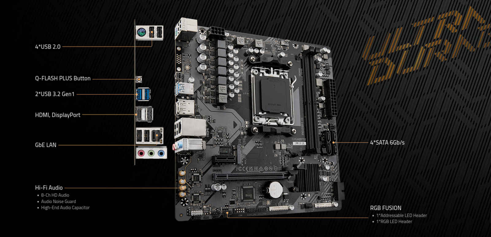Дънна платка Gigabyte A620M H, A620, AM5, DDR5, PCIe 4.0 (HDMI&DP), 1x M.2, 4x SATA 6Gb/s, 2x USB 3.2 Gen 1, Micro ATX - характеристика 2