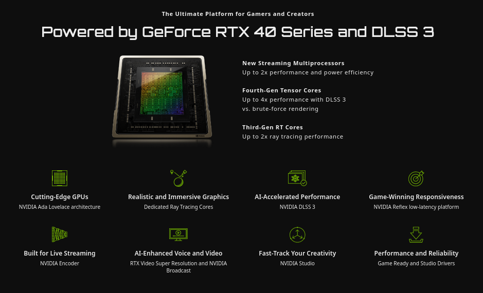 Видео карта Nvidia GF RTX 4060, 8GB, Gigabyte Eagle, OC, PCI-E 4.0, GDDR6, 128-bit, DisplayPort, HDMI - характеристика 2