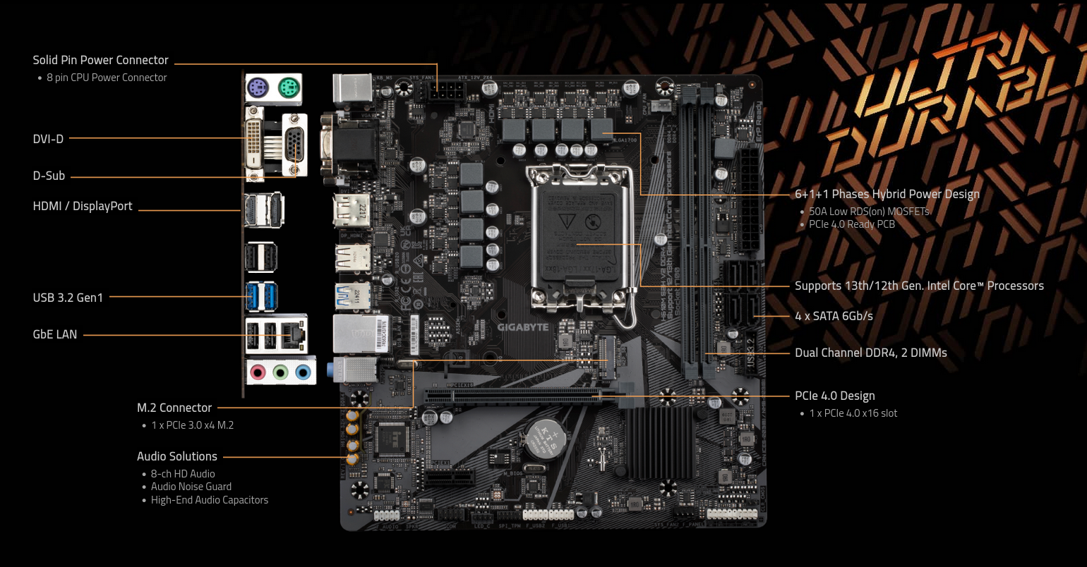 Дънна платка Gigabyte H610M S2H V2, H610, LGA1700, DDR4, PCI-E 4.0 (D-Sub/DVI-D/HDMI/DP), 1x M.2, 4x SATA 6Gb/s, 2x USB 3.2 Gen1, Micro ATX - характеристика 2