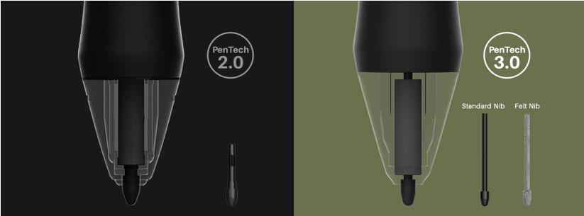 Графичен таблет Huion Inspiroy Giano (черен)(G930L), 5080 lpi, 8192 нива на натиск - характеристика 4