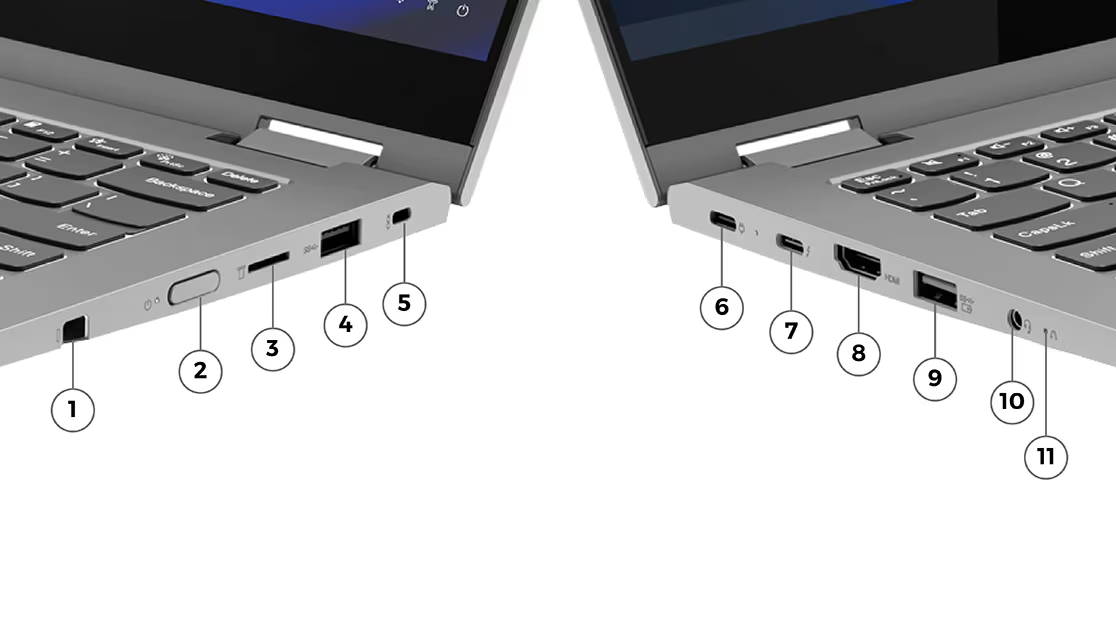 Лаптоп Lenovo ThinkBook 14s Yoga G3 IRU (21JG0042BM)(сив), десетядрен Intel Core i7-1355U 1.7/5.0GHz, 14" (35.56cm) Full HD Anti-Glare Touch дисплей (HDMI), 16GB DDR4, 512GB SSD NVMe, Thunderbolt 4, Windows 11 Pro, 1.5kg - характеристика 7