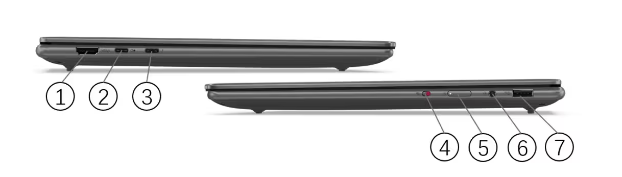 Лаптоп Lenovo Yoga Slim Pro 7 14IRH8 (82Y7003JBM)(сив), дванадесетядрен Intel Core i5-13500H 2.6/4.7GHz, 14.5" (36.83cm) WQXGA Anti-Glare дисплей (HDMI), 16GB LPDDR5, 512GB SSD NVMe, 1x USB-C 3.2 Gen 2, Thunderbolt 4, Free DOS, 1.49kg - характеристика 6
