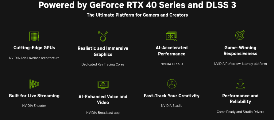 Видео карта Nvidia GF RTX 4060 Ti, 16GB, MSI Gaming X Slim White, PCI-E 4.0, GDDR6, 128-bit, DisplayPort, HDMI - характеристика 4