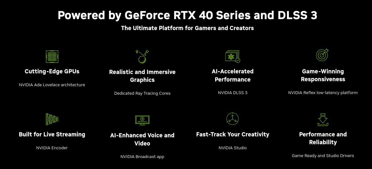 Видео карта Nvidia GF RTX 4060 Ti, 16GB, MSI Gaming X Slim, PCI-E 4.0, GDDR6, 128-bit, DisplayPort, HDMI - характеристика 2