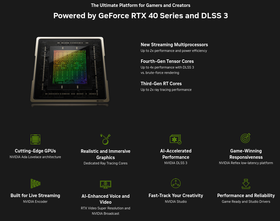 Видео карта nVidia GeForce RTX 4070, 12GB, MSI Gaming X Trio, PCI-E 4.0, GDDR6X, 192-bit, DisplayPort, HDMI - характеристика 2