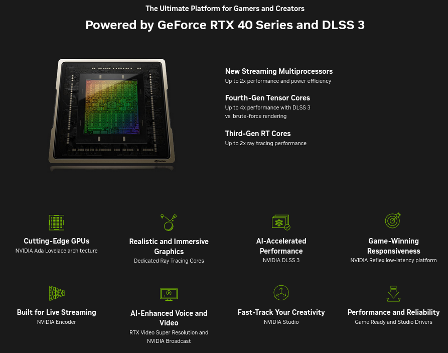 Видео карта nVidia GeForce RTX 4060 Ti, 8GB, MSI Gaming X, PCI-E 4.0, GDDR6, 128-bit, DisplayPort, HDMI - характеристика 2