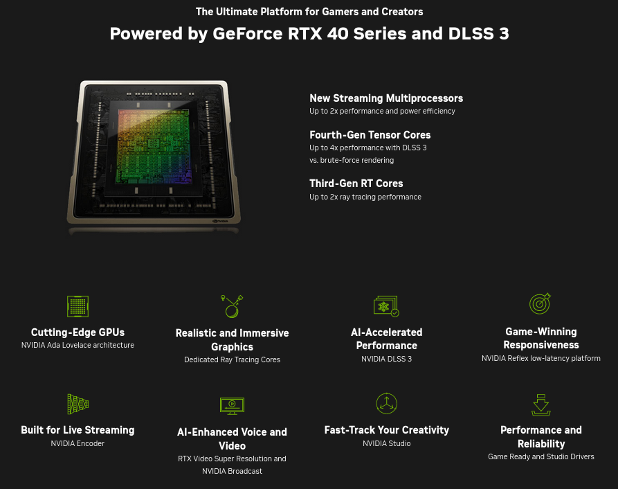 Видео карта Nvidia GF RTX 4070 Ti, 12GB, MSI Ventus 2X OC, PCI-E 4.0, GDDR6X, 192-bit, DisplayPort, HDMI - характеристика 3 | Видео карти Видео карта Nvidia GF RTX 4070 Ti, 12GB, MSI Ventus 2X OC, PCI-E 4.0, GDDR6X, 192-bit, DisplayPort, HDMI - характеристика 3