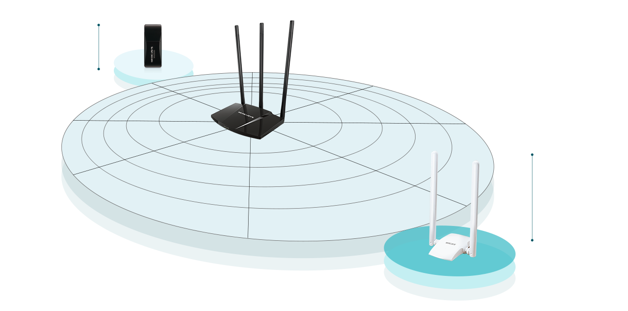 Мрежови адаптер Mercusys MW300UH, 300Mbps, Wireless N, MicroUSB, 2 външни антени - характеристика 2
