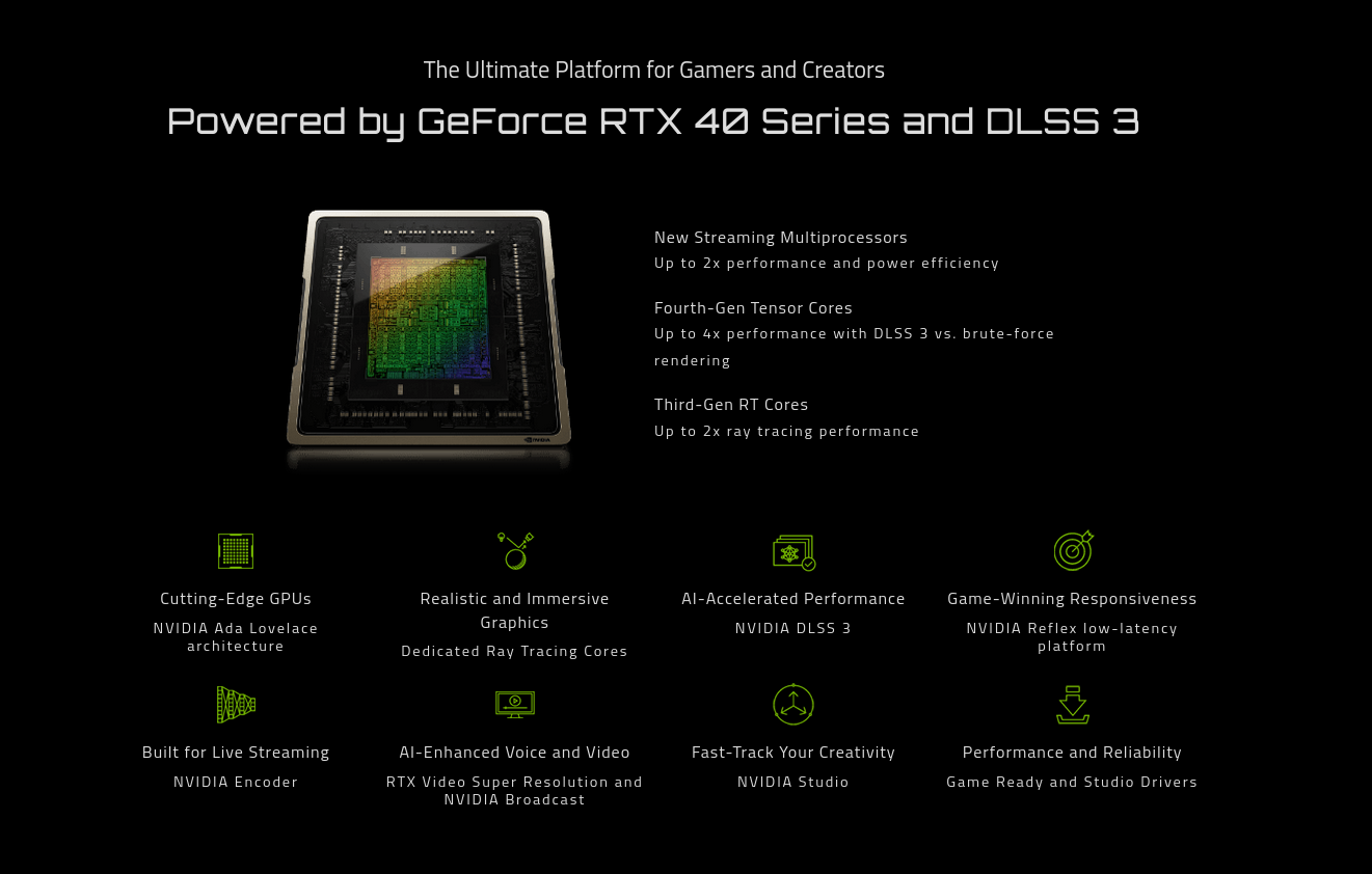 Видео карта Nvidia GF RTX 4070, 12GB, Gigabyte Windforce, OC, PCI-E 4.0, GDDR6X, 192-bit, DisplayPort, HDMI - характеристика 1