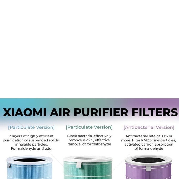 Филтър за пречиствател на въздух Xiaomi Mi Air Purifier Filter, съвместим с MI Air Purrifier, въздухопречиствателен, антибактериален, лилав - характеристика 1