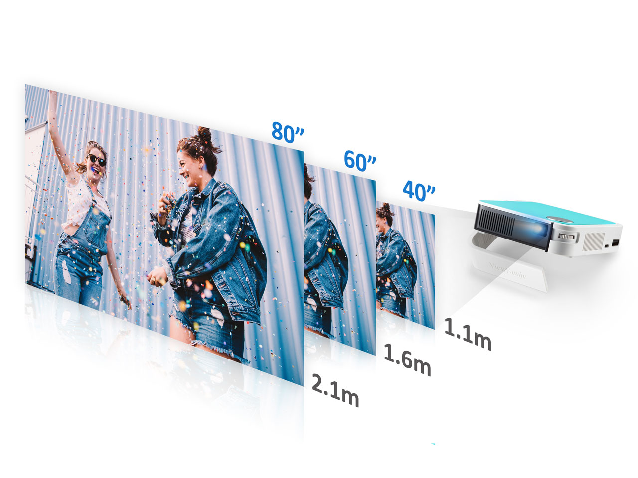 Мини проектор ViewSonic M1 mini, DLP, WVGA, 120000:1, 120lm, HDMI, USB, Micro USB - характеристика 5