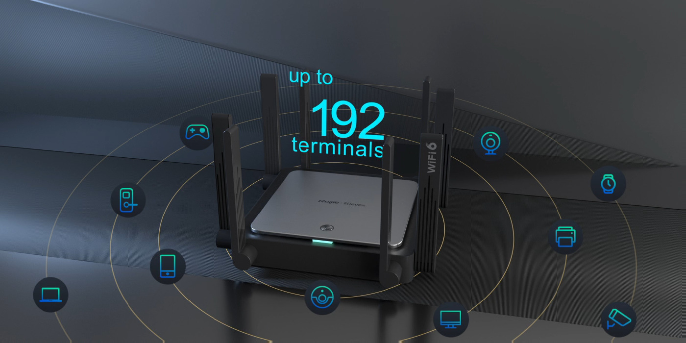 Рутер Ruijie RG-EW3200GX PRO, 3200Mbps, 2.4GHz (800Mbps)/5GHz(2402Mbps), Wireless AX, 4x 10/100/1000Mbps LAN, 1x 10/100/1000Mbps WAN, 8 външни антени - характеристика 3