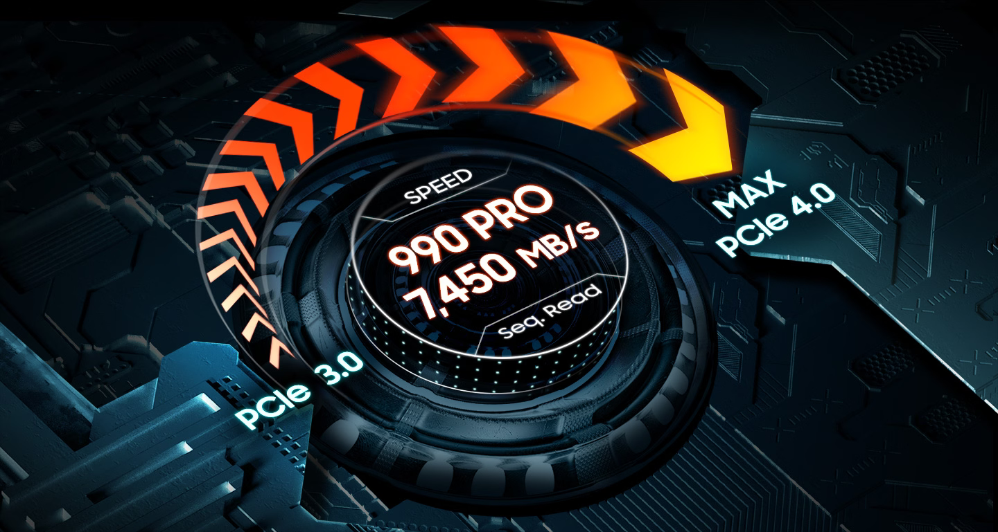 Памет SSD 2TB Samsung 990 Pro (MZ-V9P2T0CW), NVMe, M.2 (2280), скорост на четене до 7450MB/s, скорост на запис до 6900MB/s, с охлаждане - характеристика 2
