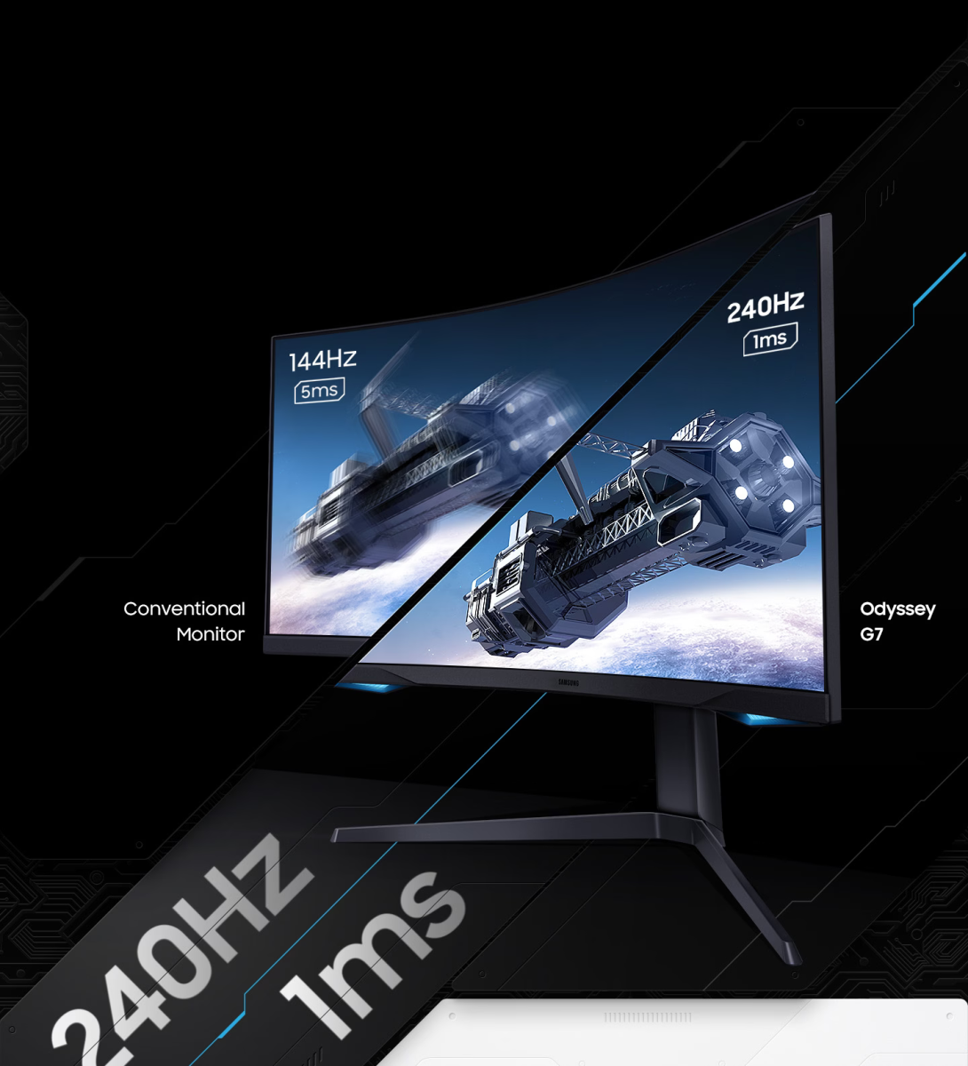 Монитор Samsung Odyssey G7 LC-27G75TQ (2020), 27" (68.58 cm), VA панел, 240Hz, WQHD, 1ms, Mega DCR, 350cd/m2, HDMI, DP, USB - характеристика 8