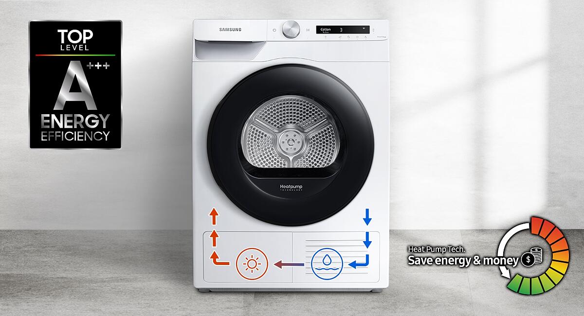Сушилня Samsung DV80T5220AW/S7, 8кг. капацитет, свободностояща, 60 см ширина, LED дисплей, бяла - характеристика 1