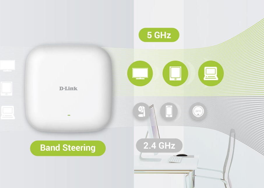Точка за достъп D-Link AX1800 DAP-X2810, 1800Mbps, 2.4GHz (574 Mbps)/ 5GHz (1200 Mbps), 1x 10/100/1000 LAN PoE, 1 x RJ45 console port, 2x 4.3dBi вътрешни антени - характеристика 1