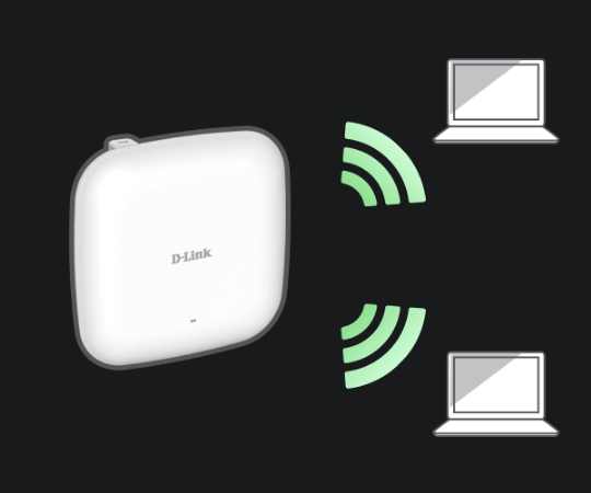 Точка за достъп D-Link DAP-2622, 1200Mbps, 2.4GHz (300 Mbps)/ 5GHz (867 Mbps), 1x 10/100/1000 LAN PoE Uplink, 1x 10/100/1000 Mbps Gigabit PoE Out Downlink, 1x 10/100/1000 Mbps Gigabit Ethernet Downlink, 2x 4.1dBi вътрешни антени - характеристика 3