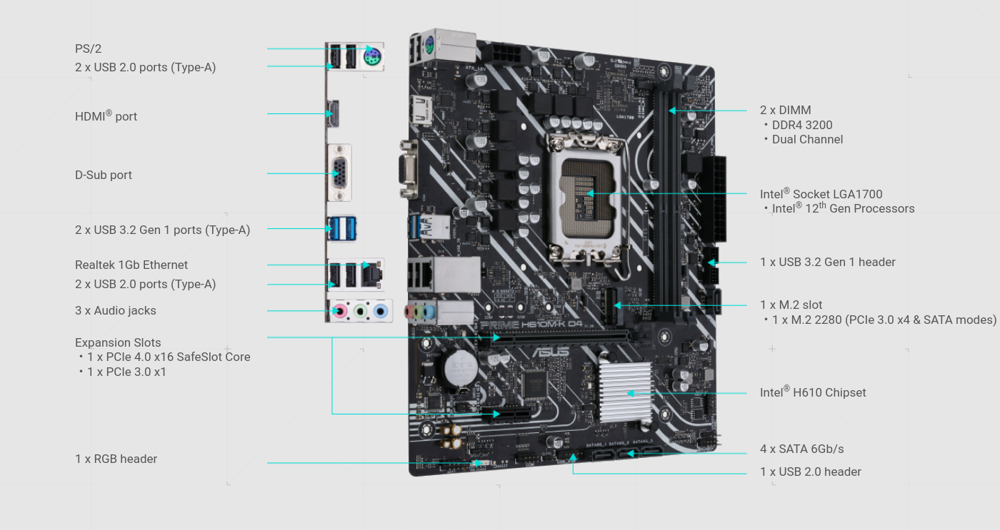 Дънна платка Asus Prime H610M-K D4, H610, LGA1700, DDR4, PCI-E 4.0, (HDMI&VGA), 4x SATA 6Gb/s, 1x M.2, 2x USB 3.2 Gen 1, Micro ATX - характеристика 2