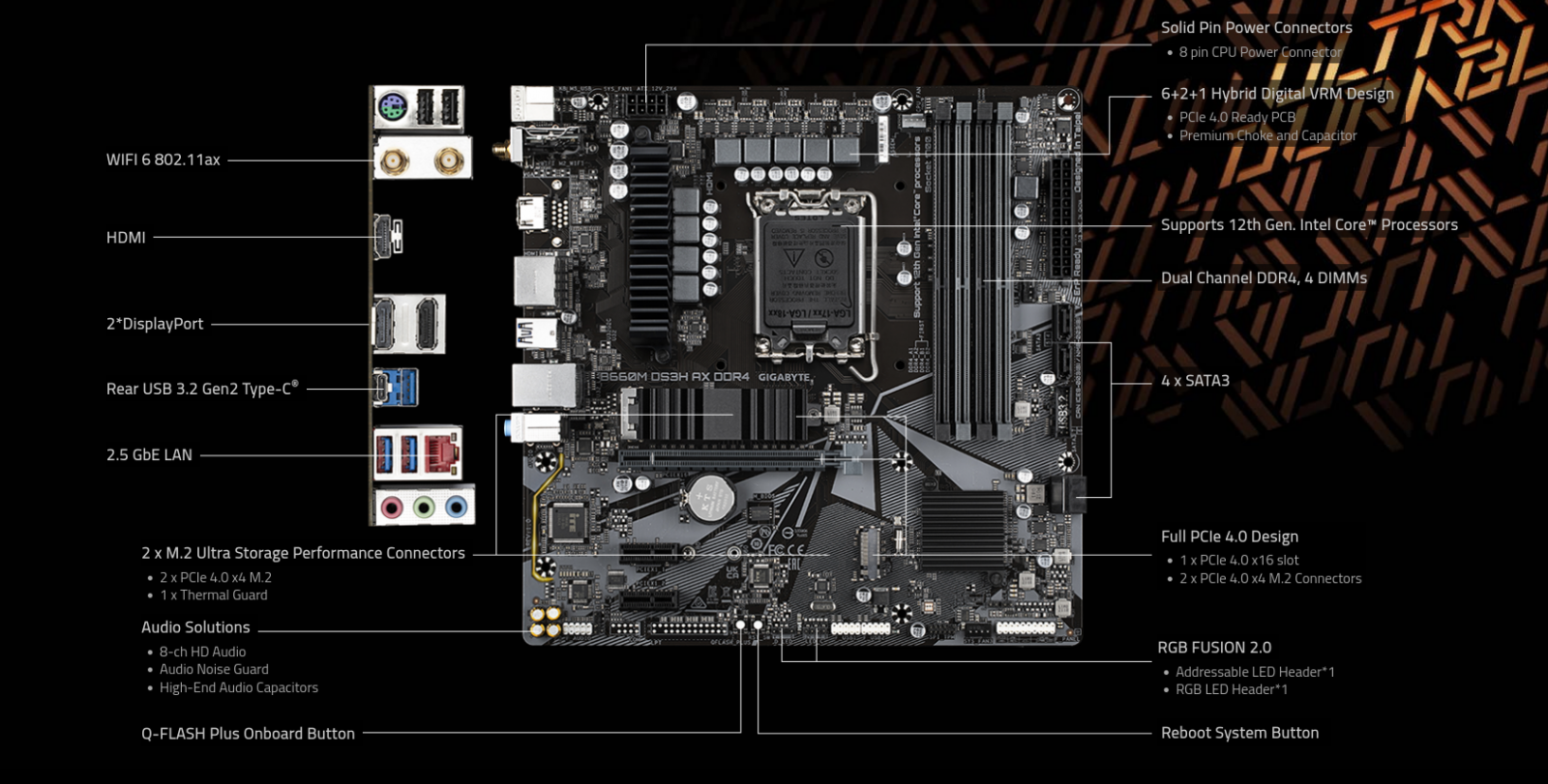 Материнская плата gigabyte b660m ds3h ax ddr4