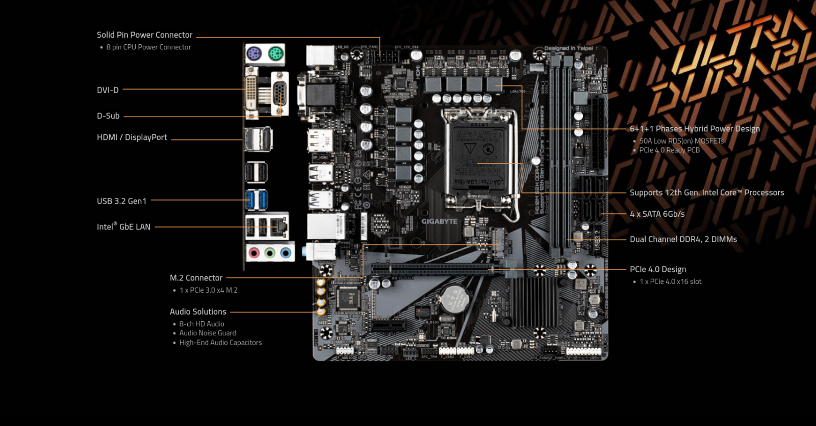 Дънна платка Gigabyte H610M S2H DDR4, H610, LGA 1700, DDR4, PCI-E 4.0, (DP&HDMI&DVI&VGA), 4x SATA 6Gb/s, 1x M.2, 4x USB 3.2 Gen 1, Micro ATX - характеристика 1