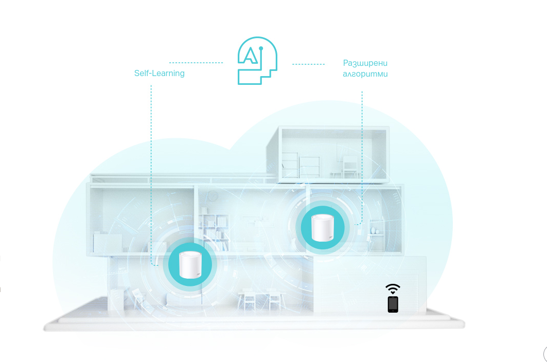 Безжична Wi-fi система TP-Link Deco X50 (1-pack), 3000Mbps, 2.4GHz (574 Mbps), 5GHz (2402 Mbps), Wireless AX, 3x LAN/WAN, 2 вътрешни антени - характеристика 3