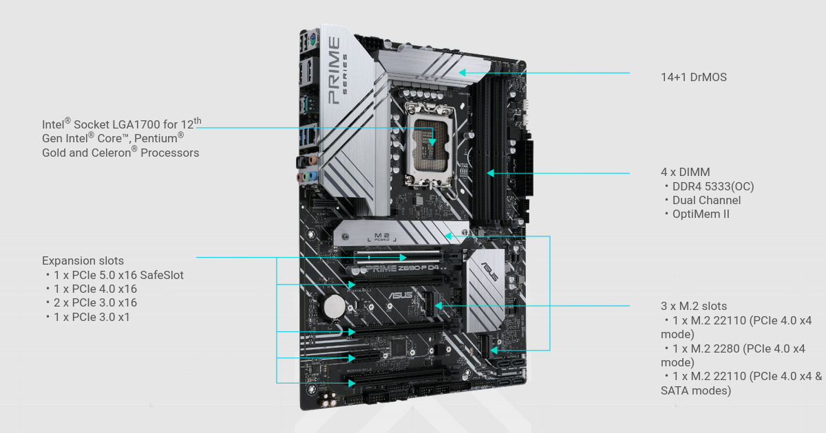 Дънна платка Asus Prime Z690-P D4-CSM, Z690, LGA1700, DDR4, PCI-e 5.0 (DP&HDMI), 4x SATA 6Gb/s, 3x M.2, 1x USB 3.2 Gen 2x2, ATX - характеристика 2