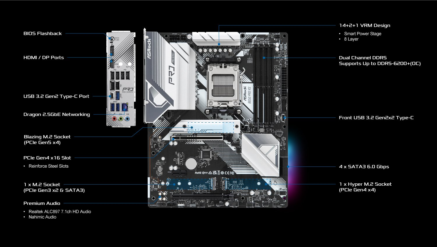 Дънна платка ASRock B650 Pro RS (Refurbished), B650, AM5, DDR5, PCI-E 5.0, (DP&HDMI)(CF), 3x M.2, 4x SATA 6Gb/s, 1x USB C, ATX - характеристика 2