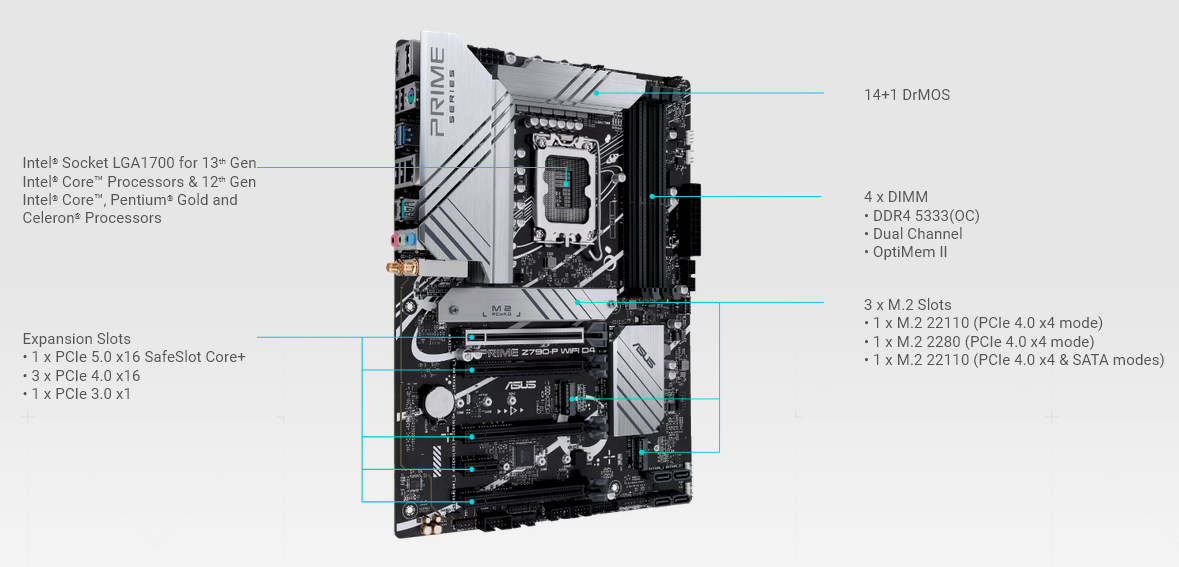 Дънна платка Asus PRIME Z790-P WIFI D4, Z790, LGA1700, DDR4, PCI-E 5.0 (DP&HDMI), 4x SATA 6Gb/s, 3x M.2, 1x USB Type-C, ATX - характеристика 2