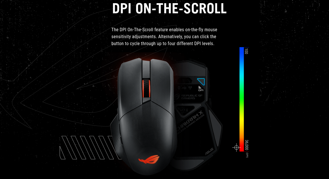 Мишка Asus ROG Chakram X, оптична (36000 dpi), гейминг, безжична/жична, Bluetooth, USB, черна, Aura Sync RGB подсветка, програмируем джойстик - характеристика 5