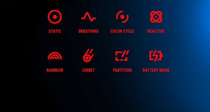 Мишка Asus ROG Chakram X, оптична (36000 dpi), гейминг, безжична/жична, Bluetooth, USB, черна, Aura Sync RGB подсветка, програмируем джойстик - характеристика 6