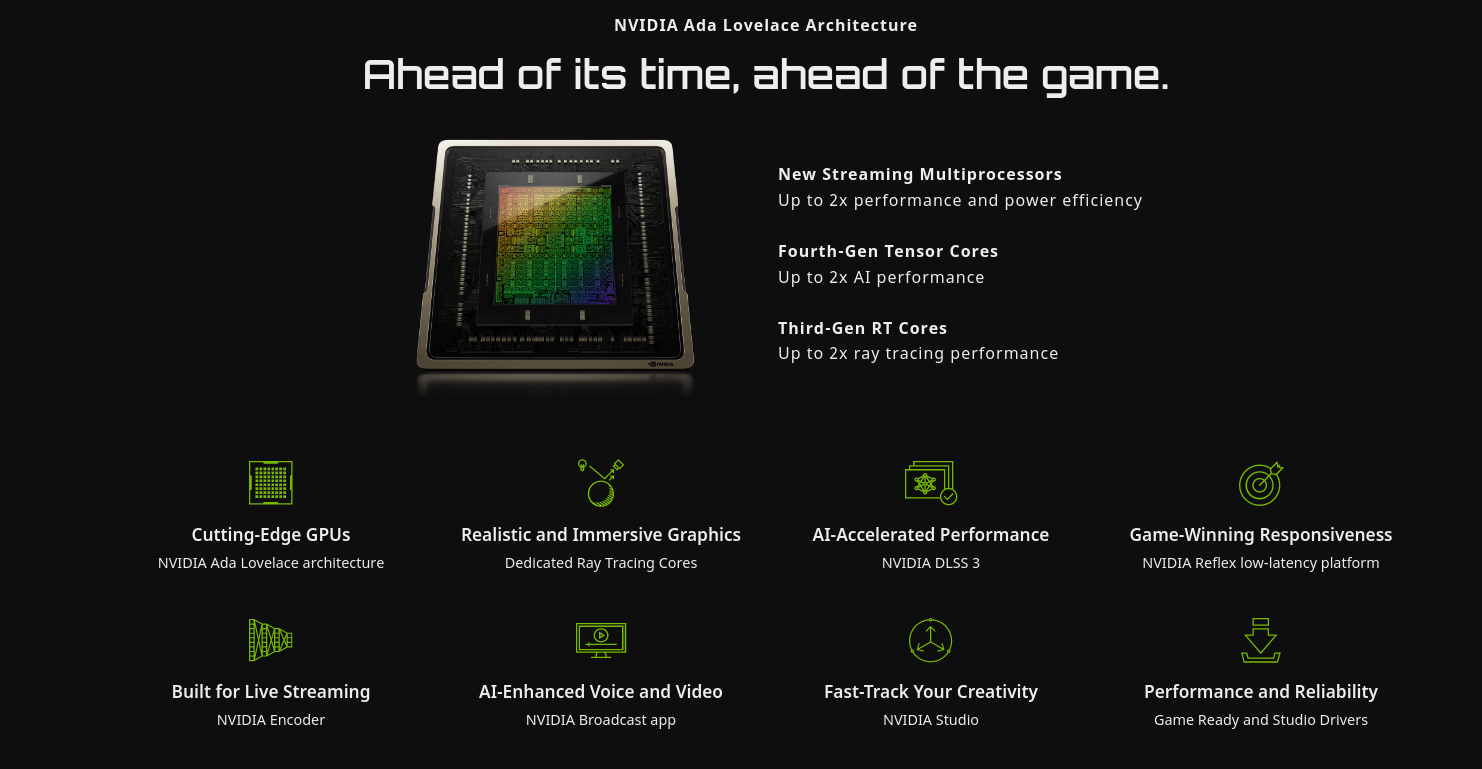 Видео карта nVidia GF RTX 4080, 16GB, Gigabyte GAMING OC, PCI-E 4.0, GDDR6X, 256-bit, DisplayPort, HDMI - характеристика 2