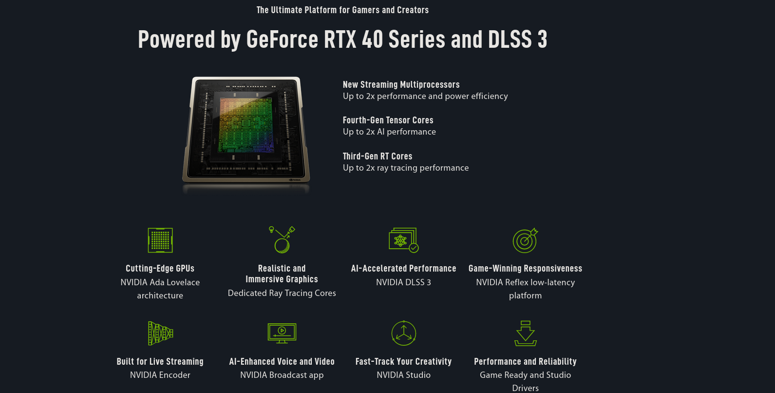 Видео карта Nvidia GF RTX 4080, 16GB, ASUS TUF Gaming, PCI-E 4.0, GDDR6X, 256-bit, DisplayPort, HDMI - характеристика 2