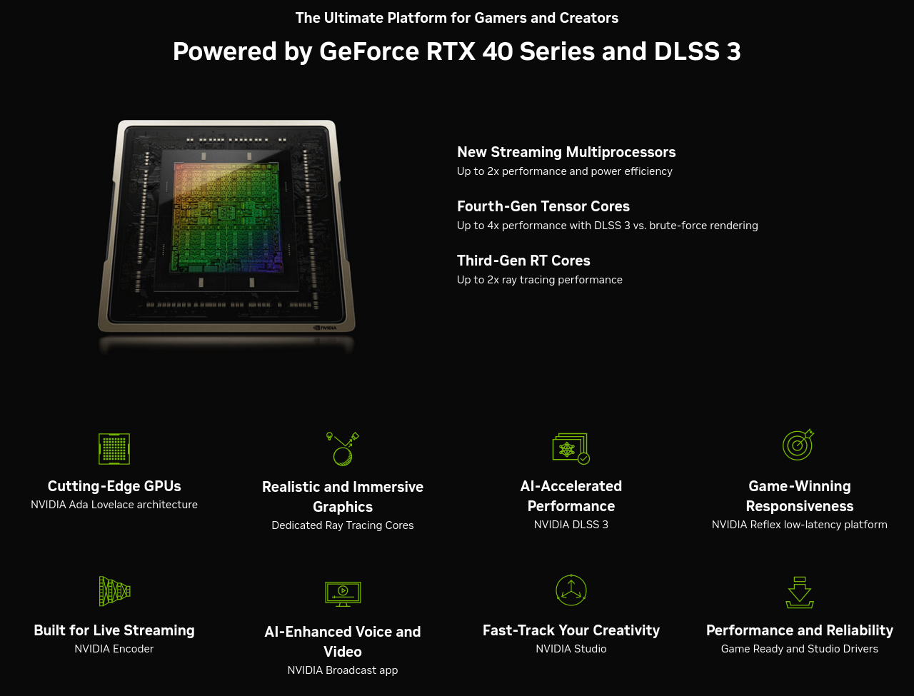 Видео карта Nvidia GF RTX 4070 Ti, 12GB, MSI VENTUS 3X OC, PCI-E 4.0, GDDR6X, 192-bit, DisplayPort, HDMI - характеристика 3