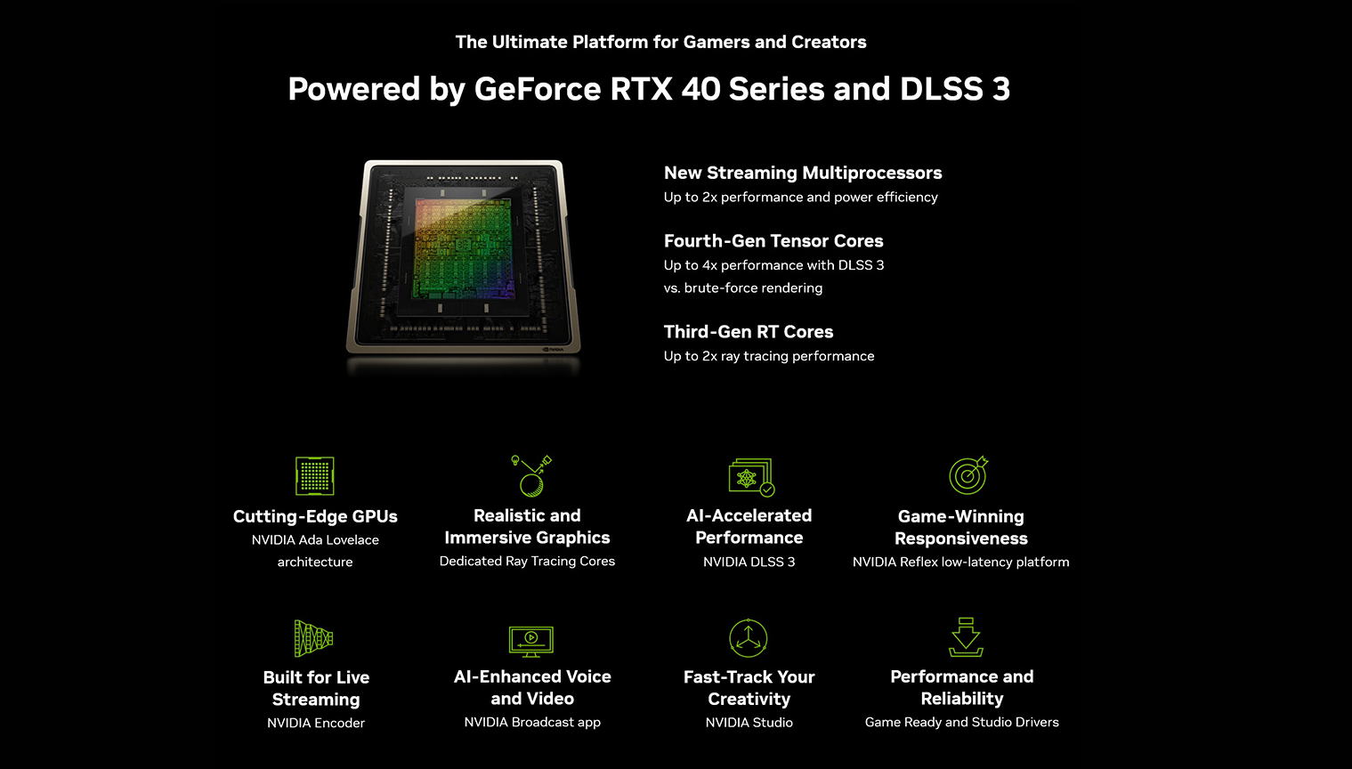 Видео карта Nvidia GF RTX 4080, 16GB, Palit GamingPro, PCI-E 4.0, GDDR6X, 256-bit, DisplayPort, HDMI - характеристика 1