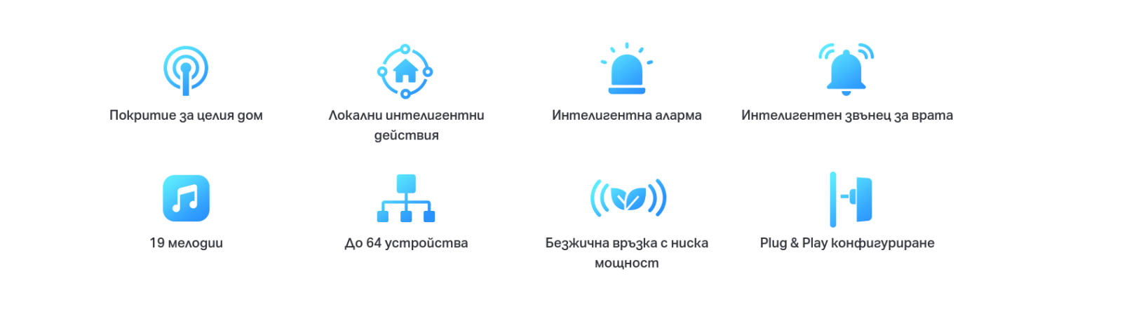 Смарт контролер TP-Link Tapo H100 Hub, интелигентна аларма, координира се с интелигентните сензори Tapo, може да се свърже с до 64 интелигентни устройства, звънец, Wi-Fi, бял - характеристика 2
